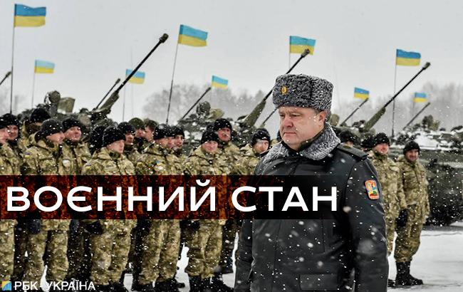 Порошенко одобрил закон о введении военного положения