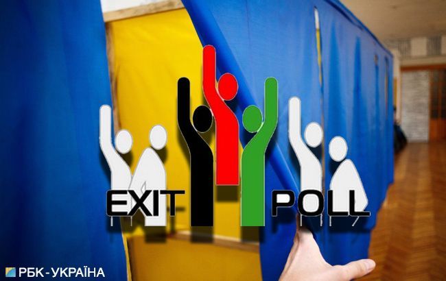 Три социологических центра проведут Национальный экзит-пол на выборах