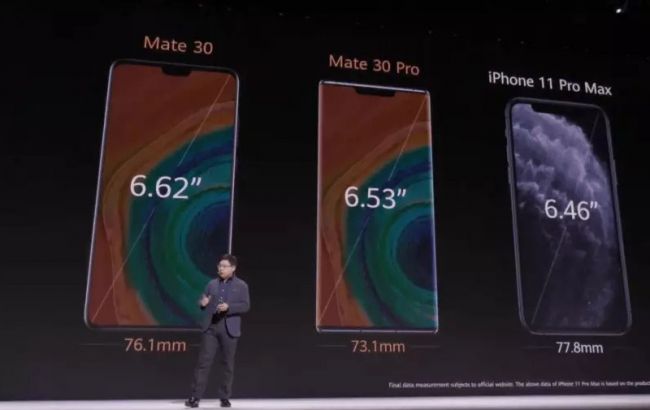 Huawei презентовала новые флагманы без сервисов Google