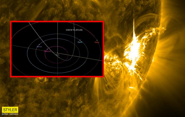 Сильная солнечная буря накроет Землю: ученые предупредили о влиянии шторма