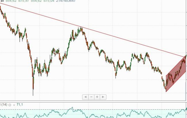 У Папуа-Новій Гвінеї зафіксували землетрус магнітудою 5,7