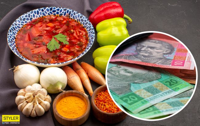 Борщовий набір знову подорожчав: які овочі злетіли в ціні