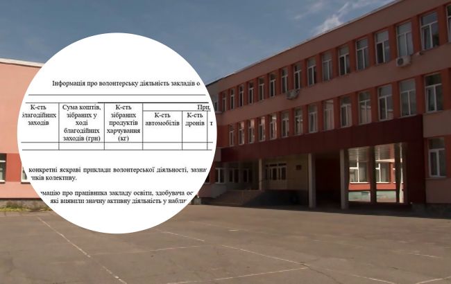 Школи на Черкащині зобов'язали надати звіти про волонтерство. Батьки та вчителі обурюються