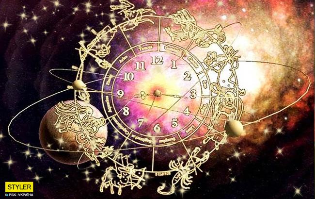 Как узнать свою судьбу и будущее по дате рождения