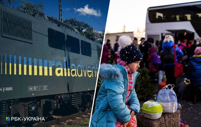 Безкоштовний потяг до Німеччини скасовують: коли останній рейс