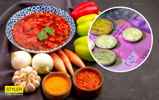 Стало известно, как война повлияла на стоимость борща