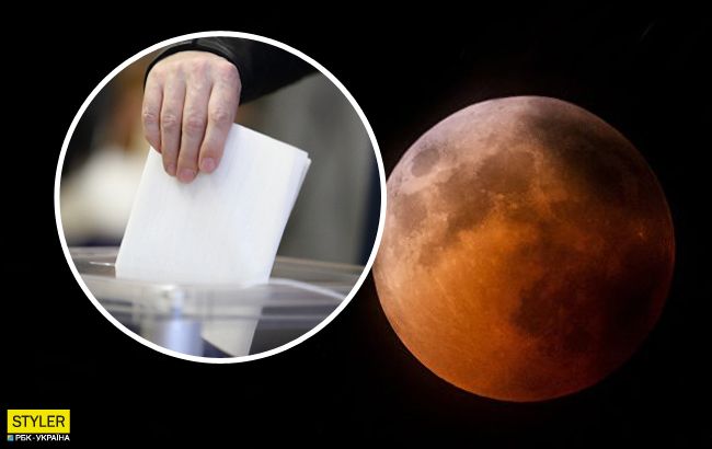Лунное затмение и выборы: астролог предвещает грандиозные перемены в Украине
