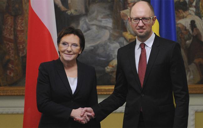 Польща виключає зняття європейських санкцій з Росії