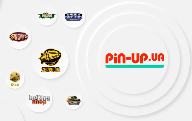 На платформе PIN UP стали доступны игры Betsolutions