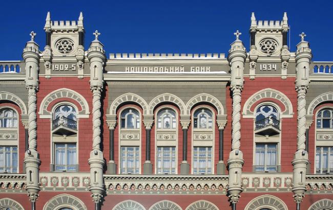НБУ завершил диагностику банковских операций со связанными лицами