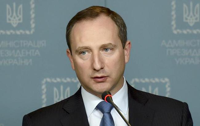 Украина и Израиль обсудили подписание соглашения о ЗСТ между странами