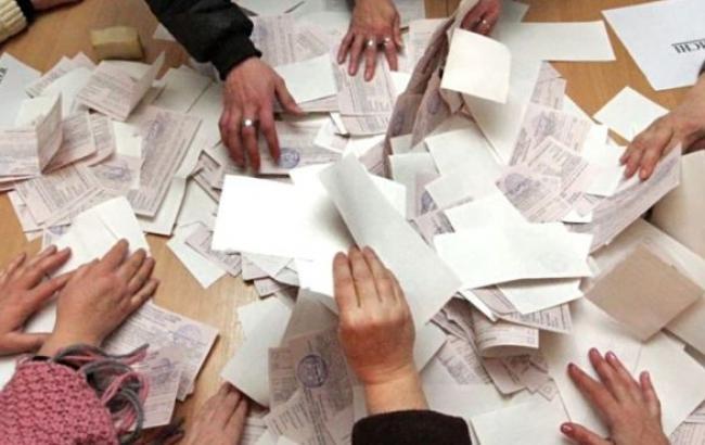 У партии Яценюка 22,16%, Порошенко 21,82%, Садового 10,99%, Бойко 9,40%, Ляшко 7,44%, Тимошенко 5,68%, - ЦИК обработал 99,5% протоколов