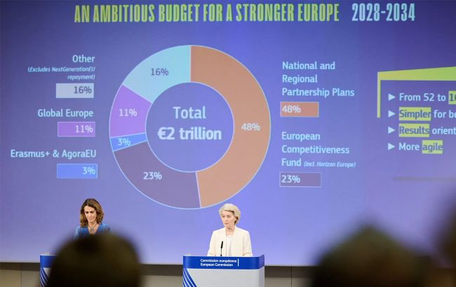 Німеччина відхилила проєкт бюджету ЄС на 2 трильйони євро