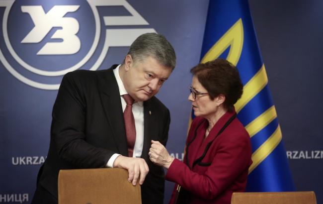 Порошенко: за короткий срок сотрудничество Украины и США выросло в 4 раза
