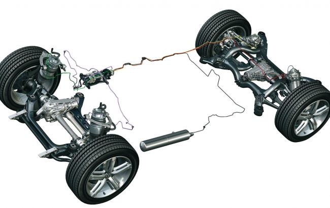 Странные звуки из-под машины: как проверить подвеску авто своими руками