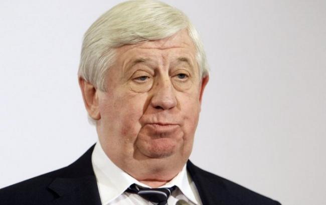 Шокін закликав Порошенко внести ряд змін для організації діяльності Генінспекції