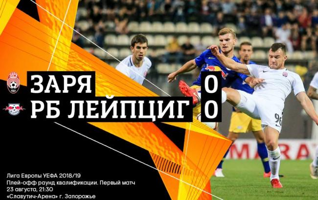 "Заря" в меньшинстве отстояла ничью с "РБ Лейпцигом" в квалификации ЛЕ