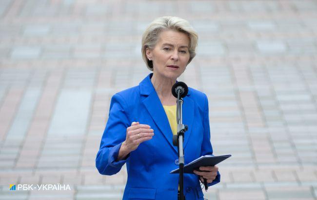 Роль Китаю у війні в Україні вплине на його відносини з ЄС, - президент Єврокомісії