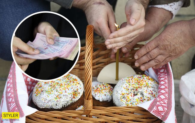 Великодній кошик 2021 різко подорожчав: нові ціни традиційних страв