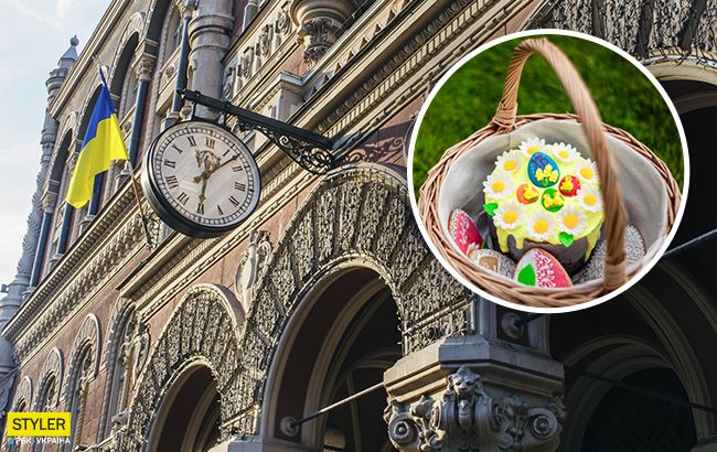 Великдень в Україні 2020: як працюватимуть банки у святкові дні