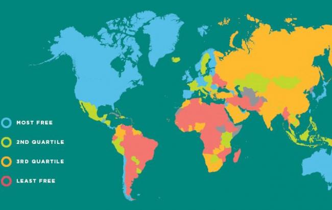 Украина поднялась на 15 позиций в Рейтинге экономических свобод