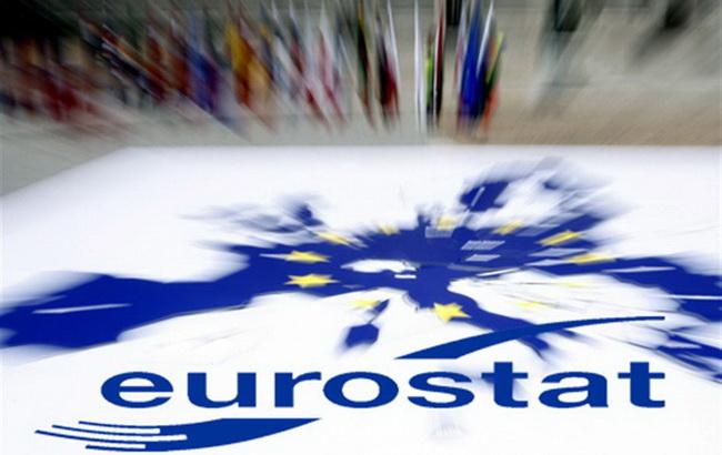 Чверть інтернет-користувачів ЄС зіткнулися із проблемами інформбезпеки