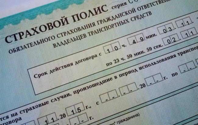 Страховий поліс ОСАГО - надійний захист для водія