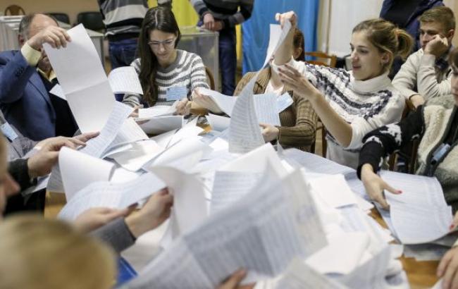 У партії Яценюка 21,67%, Порошенко 21,58%, Садового 10,84%, Бойко 9,65%, Ляшко 7,49%, Тимошенко - 5,80%, - ЦВК опрацювала 30,85% протоколів
