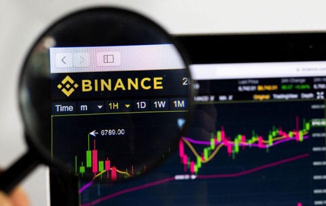 Binance заблокував криптогаманці дочок Лаврова і Пєскова