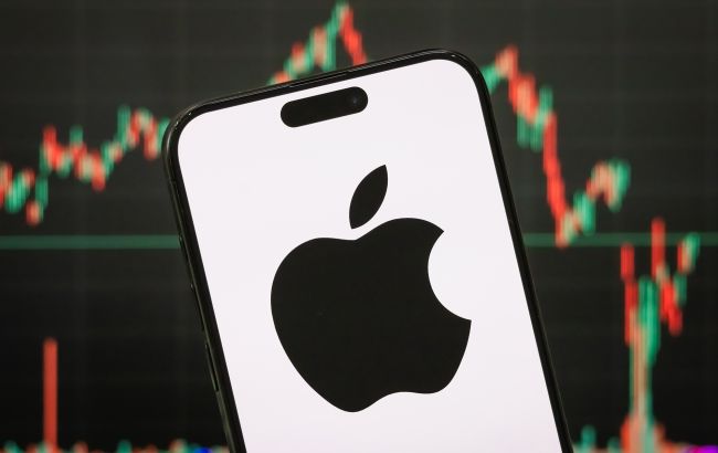 Імпорт iPhone та інших смартфонів із Китаю впав до мінімуму з 2011 року: що сталося