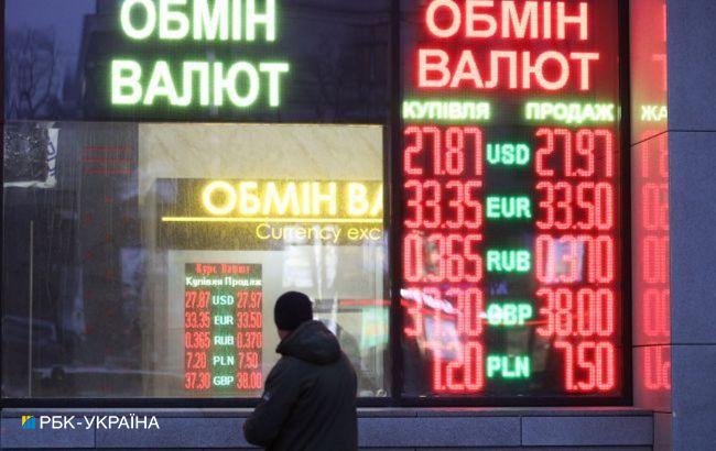 Что будет с курсом доллара: прогноз аналитика на следующую неделю