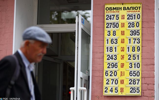 Курс доллара 13 сентября упал до нового минимума