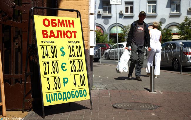 Курс доллара 12 августа: наличный рынок, межбанк, НБУ