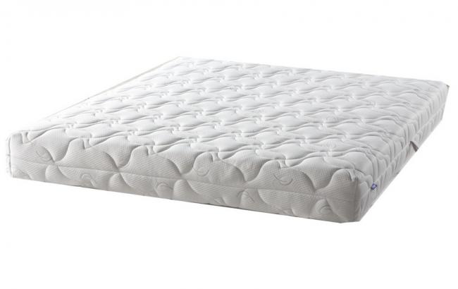 Що таке ефект "зима-літо" у матраца?