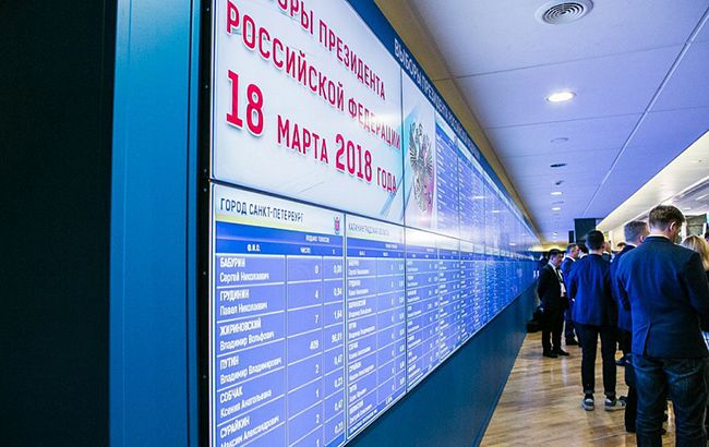 Выборы в России 2018: результаты голосования