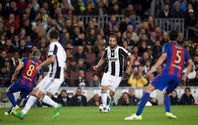 Барселона - Ювентус: прогноз букмекеров