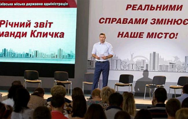 Кличко отчитался, что привлек за год инвестиций на 1,5 млрд грн