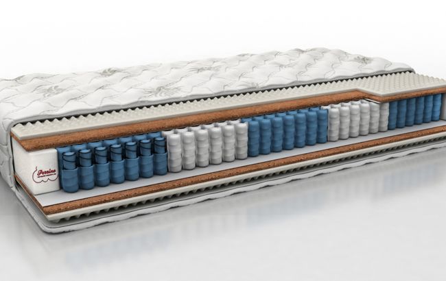 Користь ортопедичних матраців