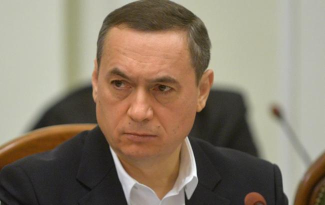 НАБУ саботирует решение суда по делу Мартыненко, - пресс-служба