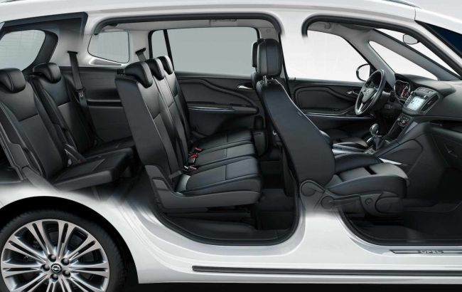 Більше простору: ТОП-5 найнадійніших компактвенів