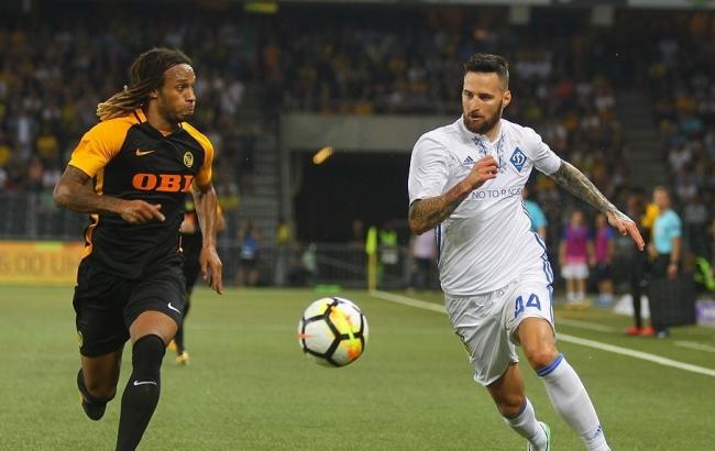 Янг Бойз - Динамо 2-0: відео голів та огляд матчу