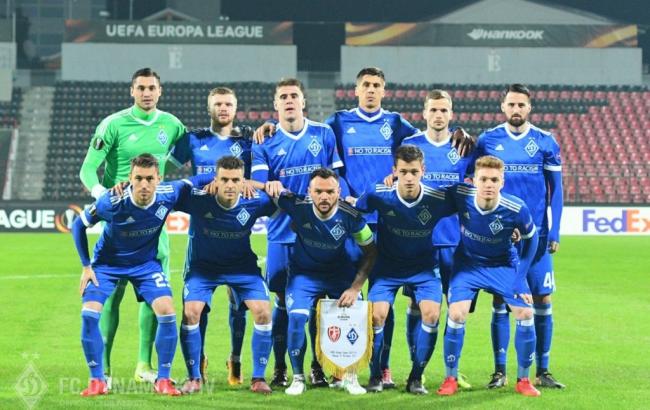 Скендербеу - Динамо 3-2: видео голов и обзор матча