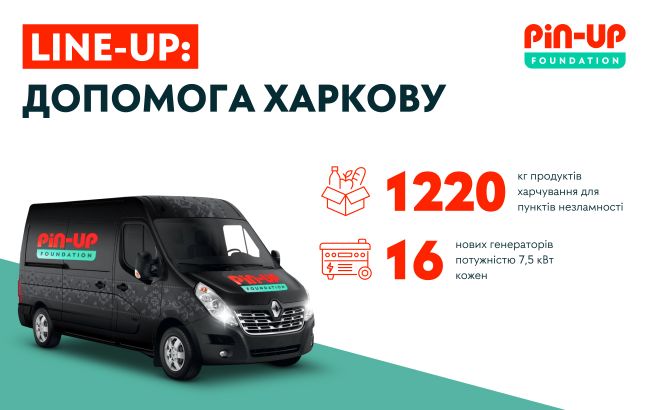 PIN-UP Foundation обеспечил генераторами пункты несокрушимости в Харькове