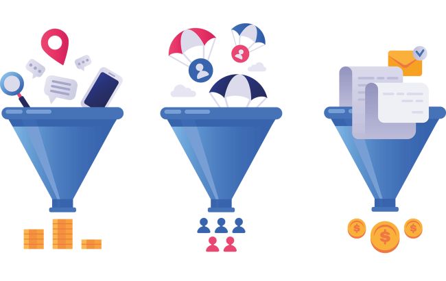 Створюємо воронку продажів у кілька простих кроків