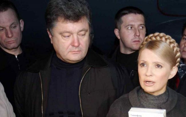 КМИС опубликовал рейтинг кандидатов в президенты