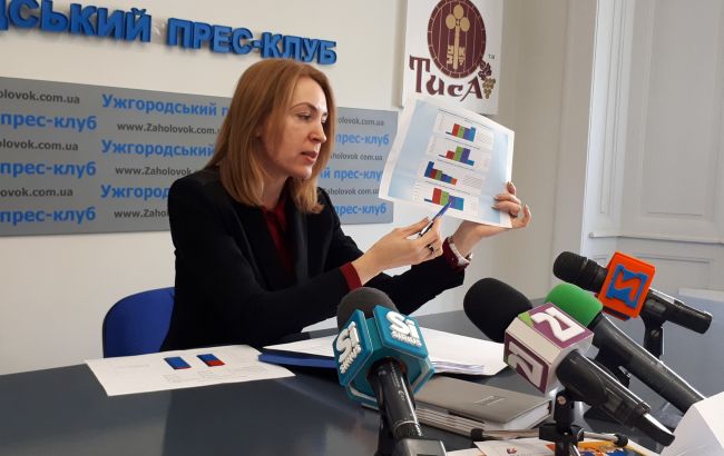 "Закарпатгаз Сбыт" продолжает стабильно обеспечивать область газом после отмены ПСО